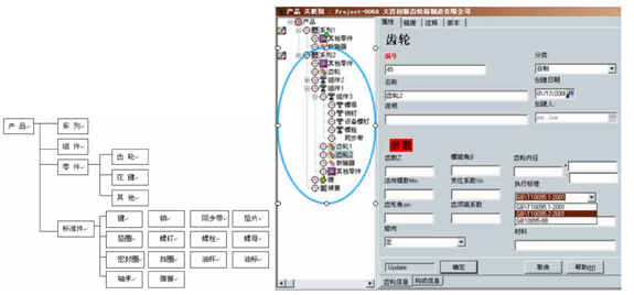 余姚銀環流量儀表：集成一體化 協同高效率