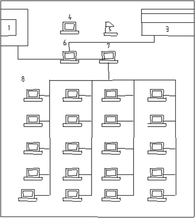 北京二輕工業學校：CAXA搭建CAD專業教室